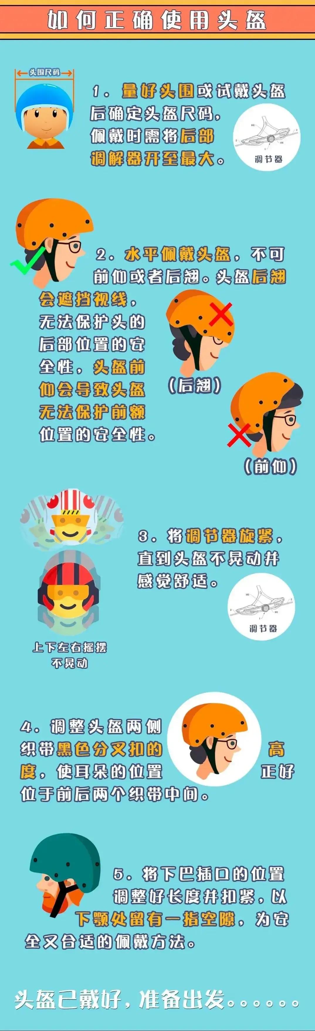 小小头盔作用大
关键时刻能保命
大家记得驾乘电动自行车时
正确佩戴安全头盔
切勿