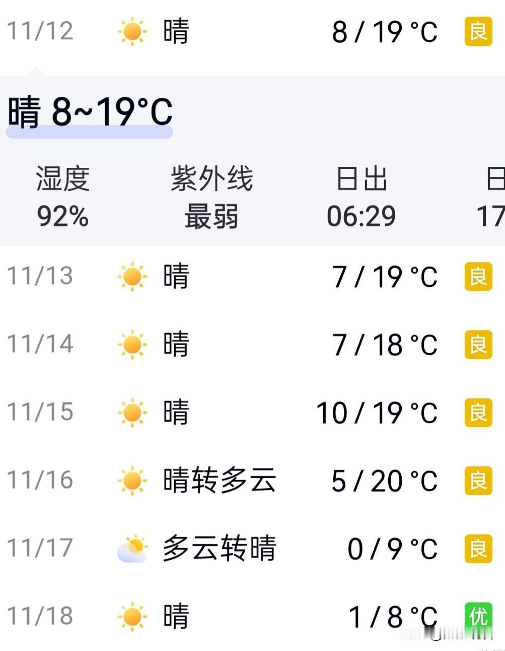 🥶扬州人速看！0℃速冻模式开启！江苏冷空气杀疯了
 
因为前几天还在穿卫衣，今