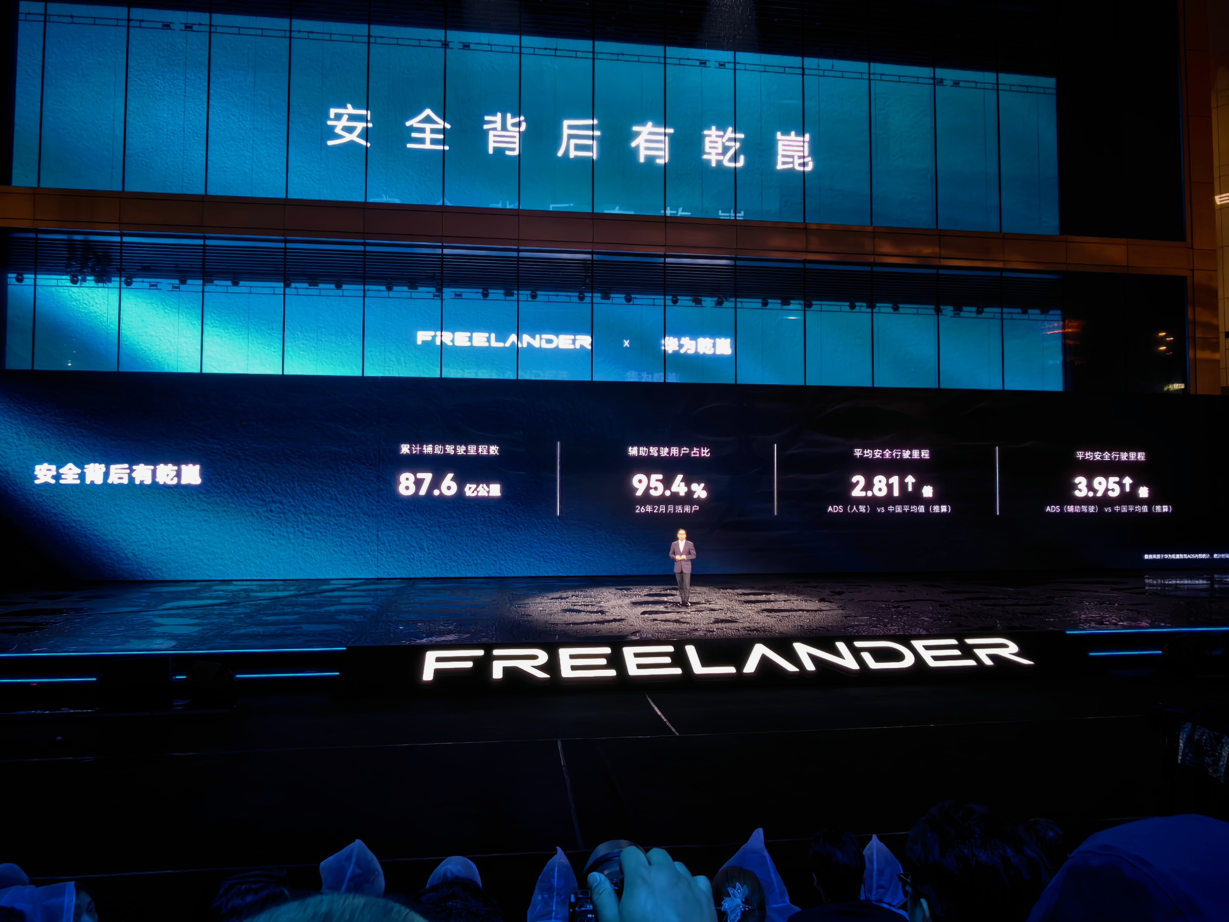 华为乾崑智驾最新数据：累计辅助驾驶里程 87.6 亿公里。辅助驾驶用户占比 95