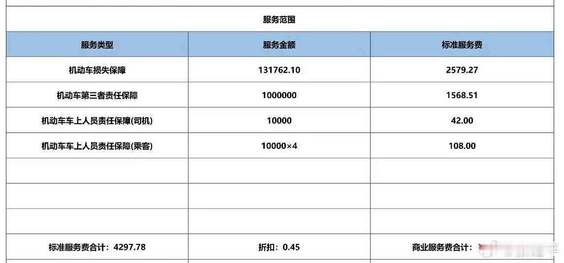 从这张图中，大家能看出什么？我先说：与诈骗无异。待我整理整理材料……[挖鼻]大v