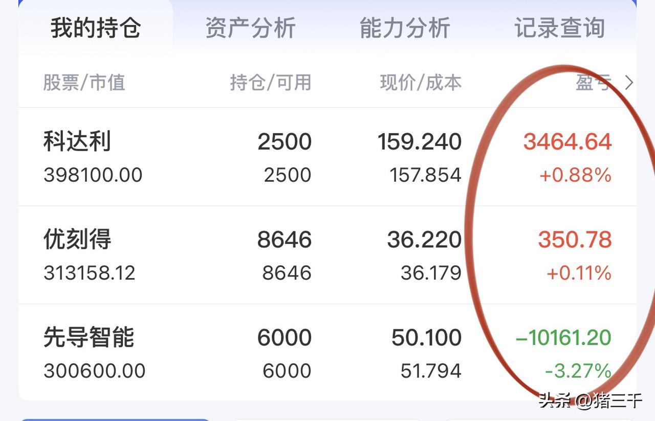 A股开盘反应会议利好逻辑：
1、脑机接口三博脑科、塞力医疗走强；
2、创新药上海
