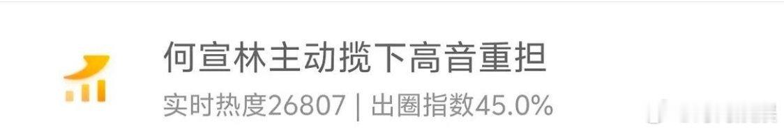 乘风2026 何宣林团队这么厉害的吗 