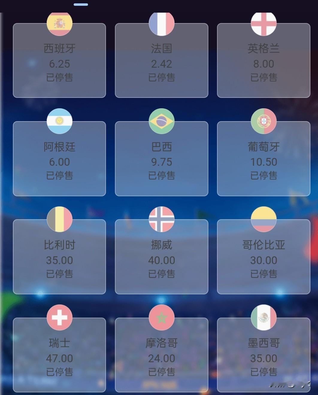 刚看了竞彩冠军赔率，挪威夺冠赔率 1 赔 40，按照日本定律，等下果断下注！
