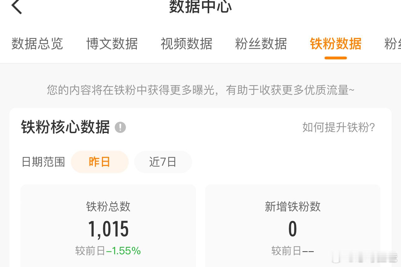 完蛋了这两天玩嗨了 铁粉一直在掉 路过动动 