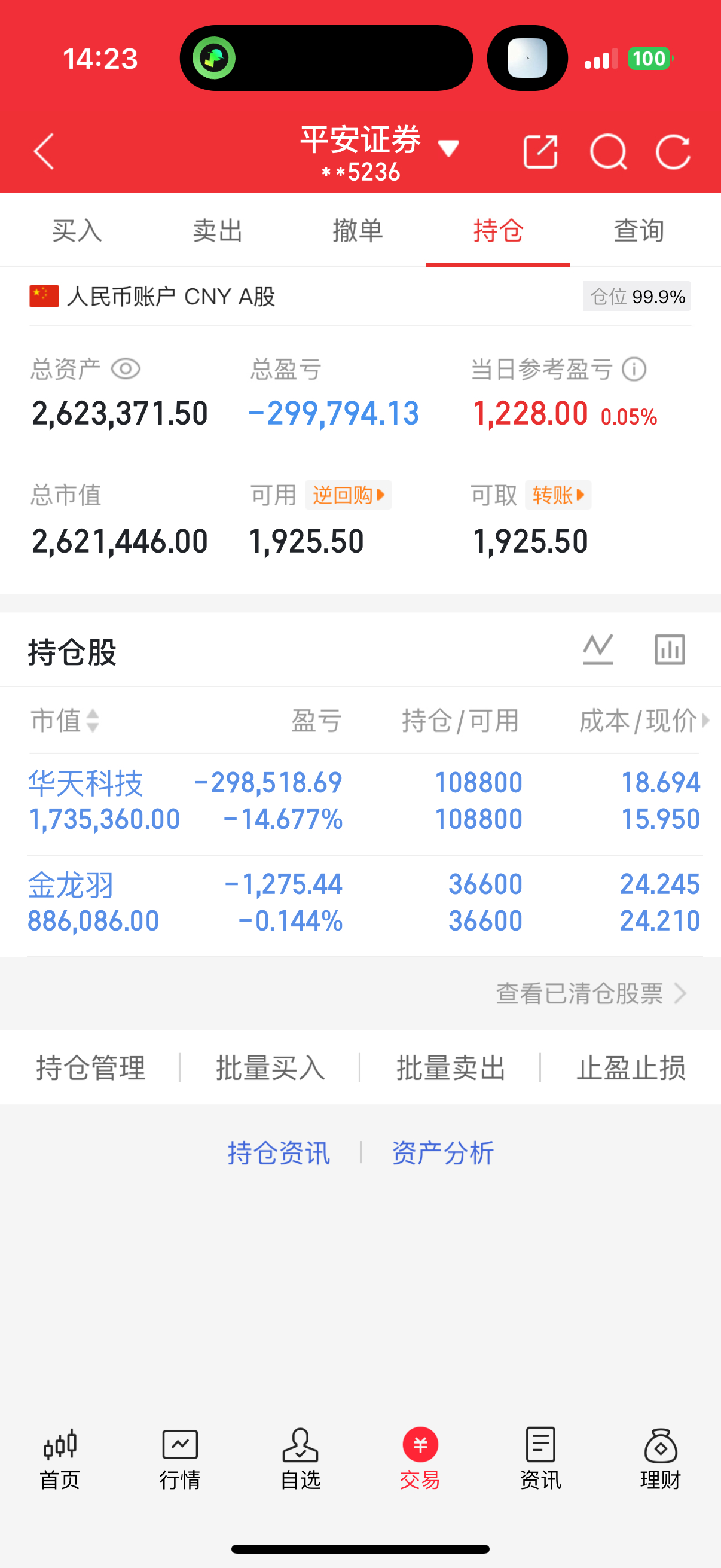今天就这样了，下午三大指数飘绿，个股更是上涨乏力 ​​​
