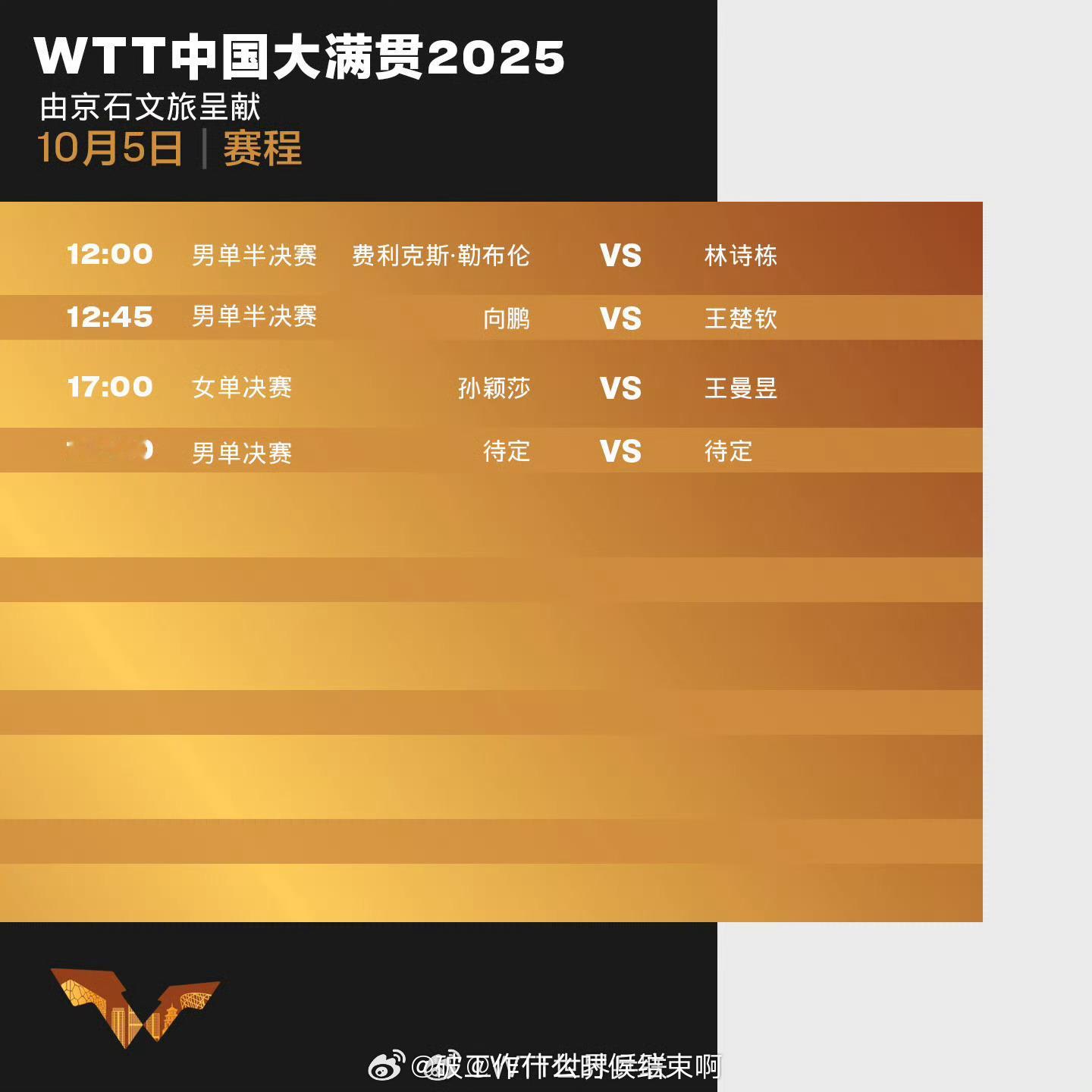 📢2025WTT中国大满贯今日收官 🏓12:00 男单半决赛 林诗栋vs费利