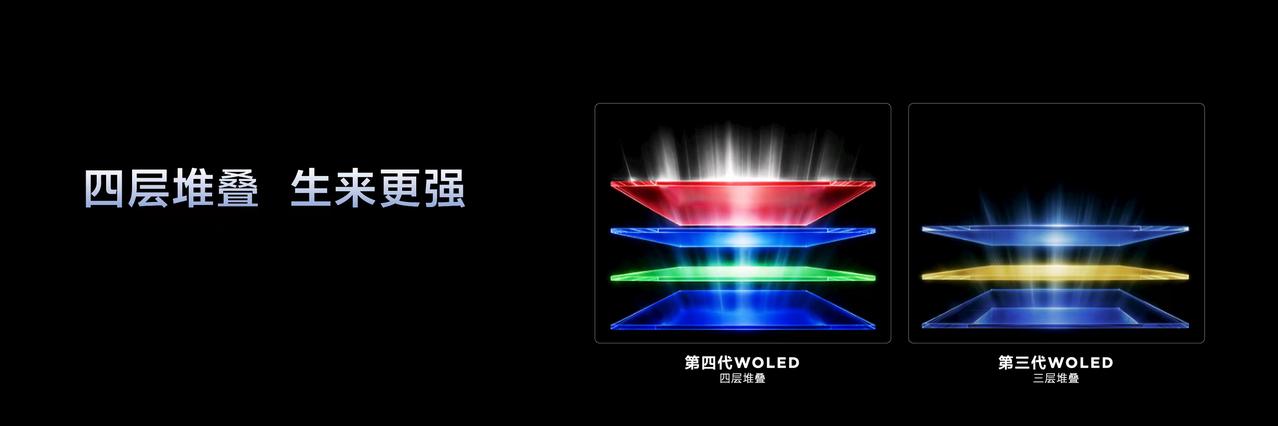 声画双突破，看中国品牌重写高端影音新标准

 说到家庭影音，肯定还有很多人去第一