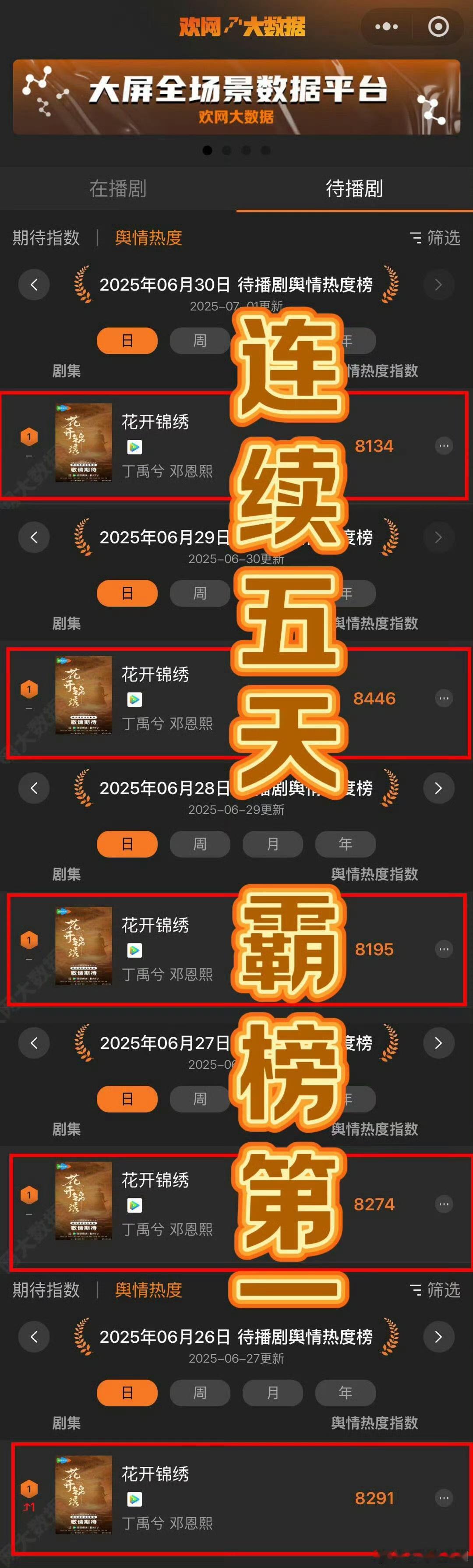 丁禹兮花开锦绣连续5天第一花开锦绣连续5天霸榜第一花开锦绣连续5天霸榜第一，牛啊