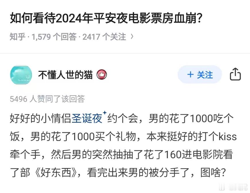 先花那160，前面的2K就可以止损了[淡淡的]... 