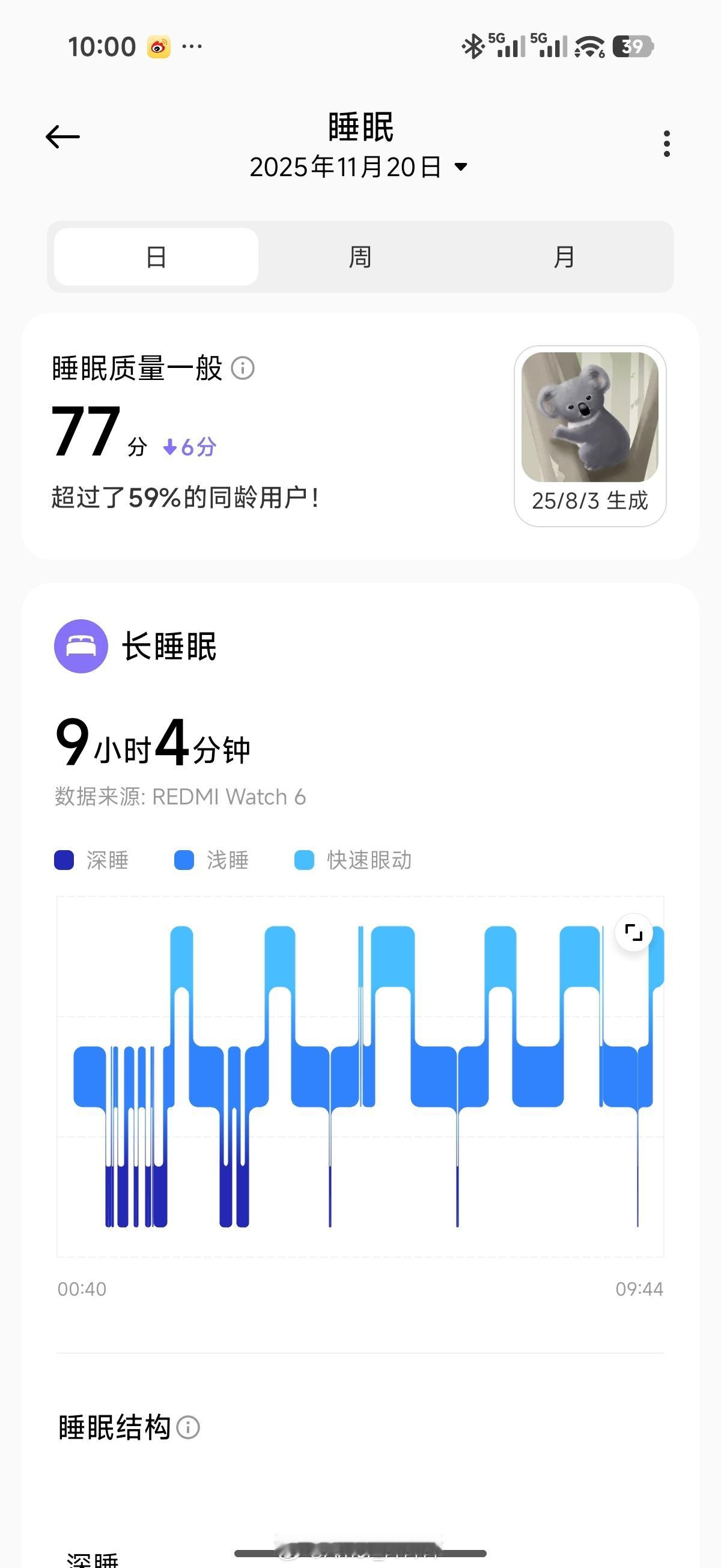 早，都睡醒了吗？