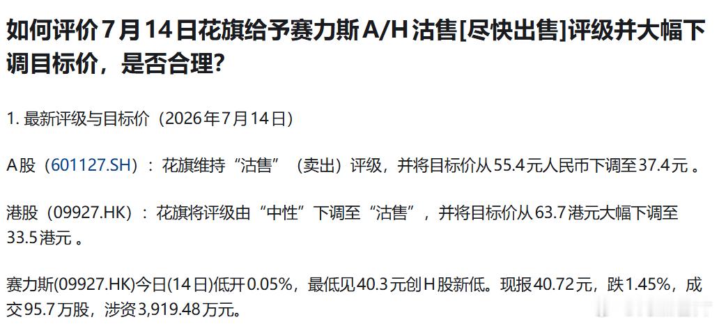 花旗大幅下调赛力斯目标价，或许汽车行业卷到头，要触底反弹了