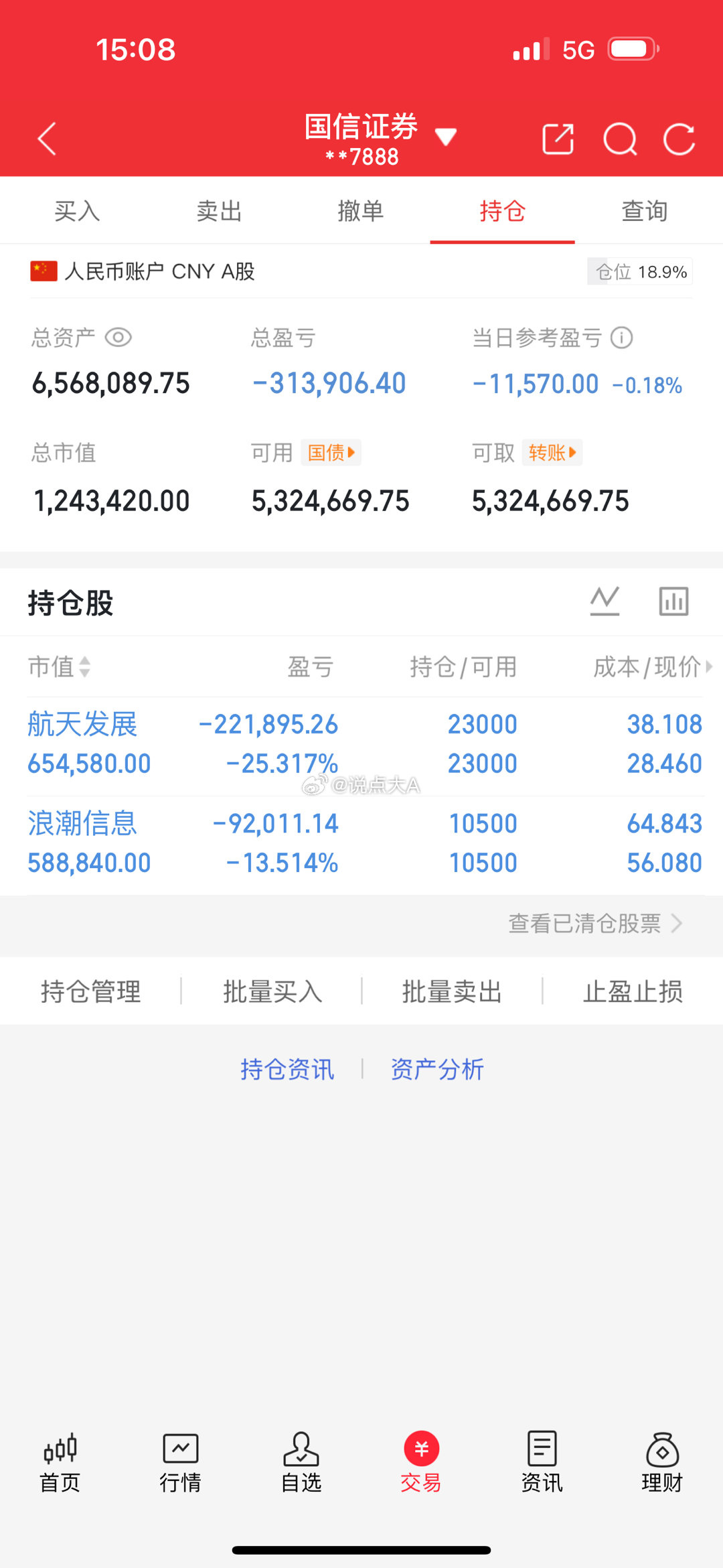 250万本金剑指1500万！一年6倍神话，今日正式启航（第144天）🔥 持有：