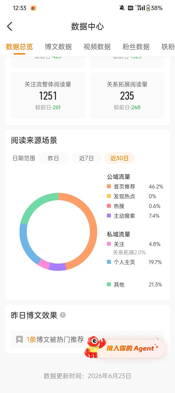 继续加油 我就50%了