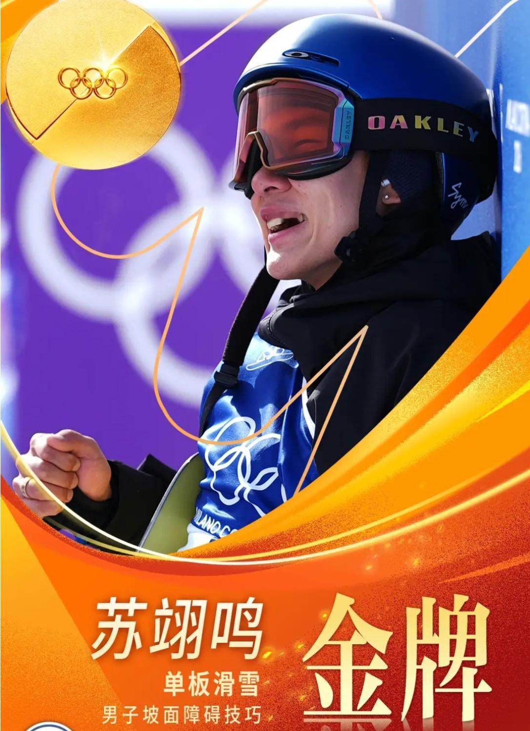 中国首金！苏翊鸣生日当天夺冠太不容易了，苏翊鸣终于为中国冬奥军团打破了金牌荒，从