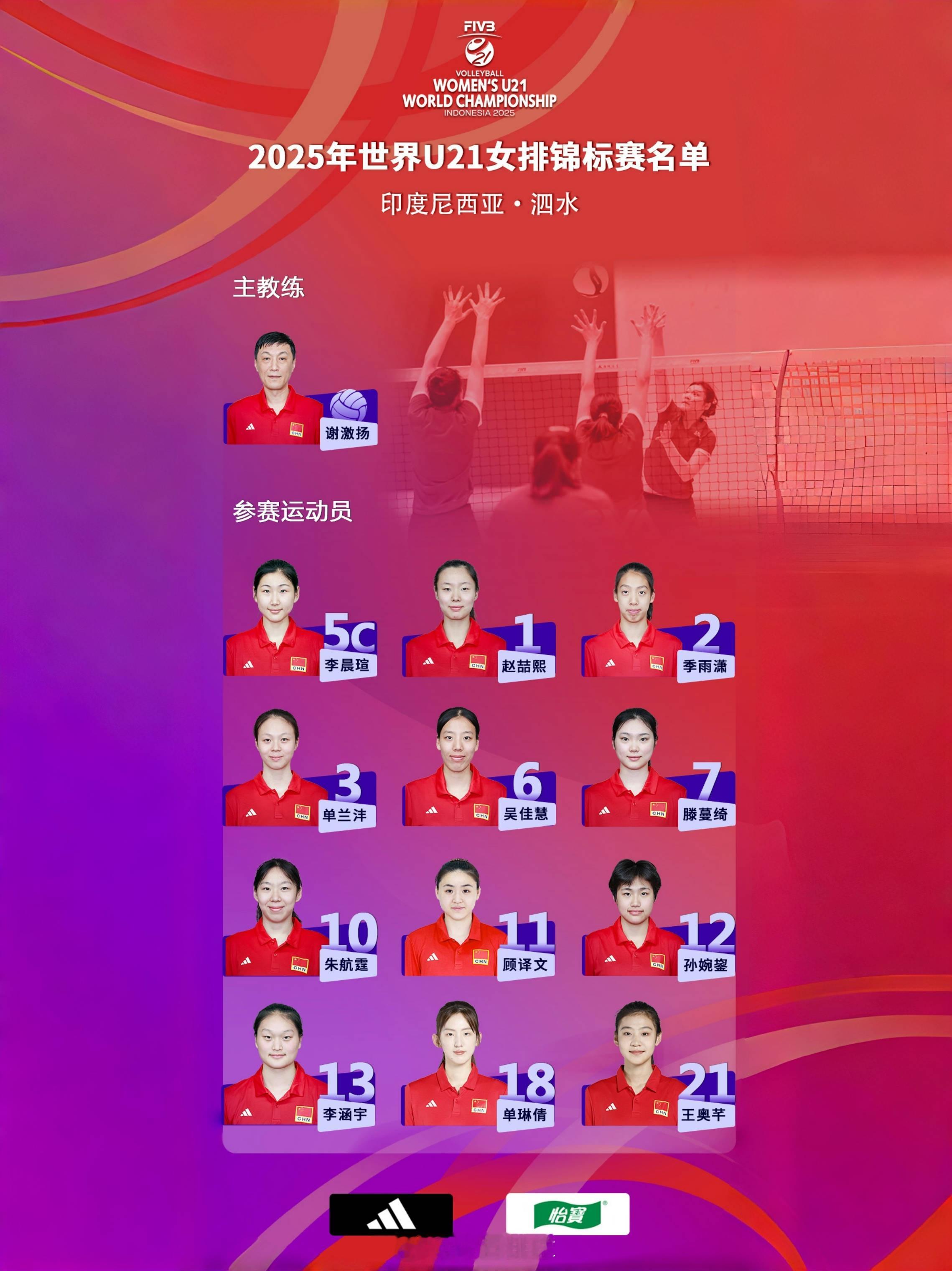 【2025U21女排世锦赛 中国队12人参赛名单】2025年国际排联21岁以下级