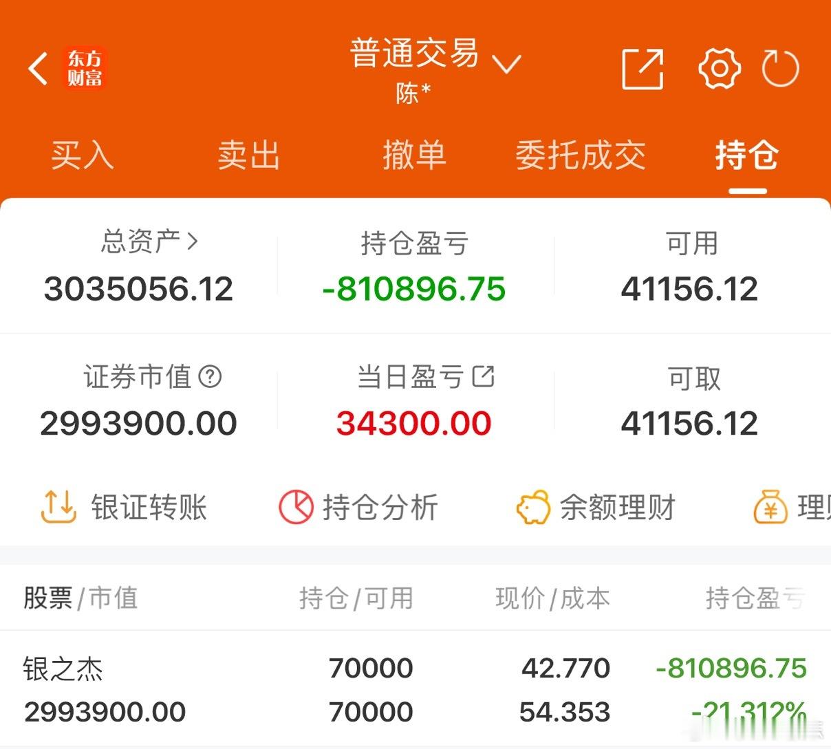 50w实盘挑战一年做到300w（第228天）总资产：303.5万收益：+3430