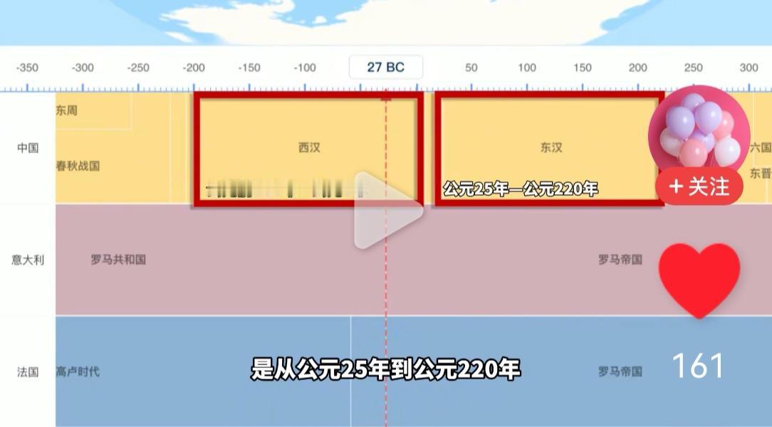 东洛阳西罗马丝绸之路