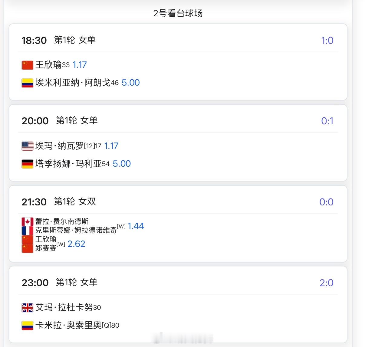 郑钦文复出首战时间确定多哈WTA1000赛程（2月9日）约21:30 一号球场第