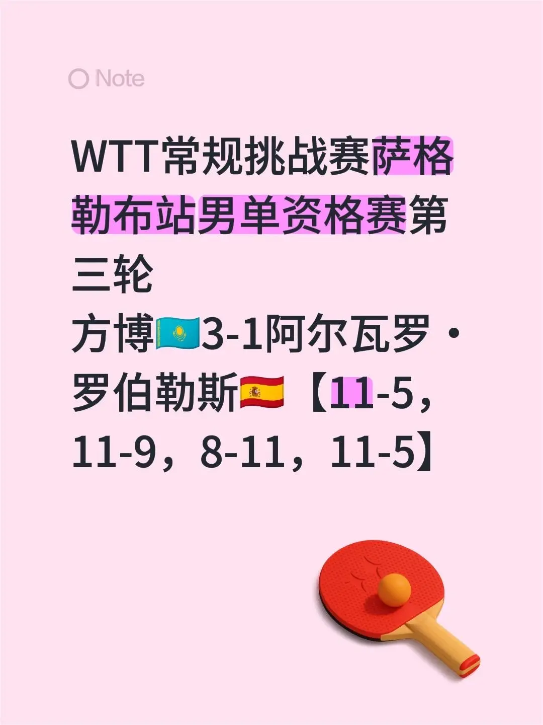 姜还是老的辣 WTT常规挑战赛萨格勒布站男单资格赛第三轮 方博🇰🇿...