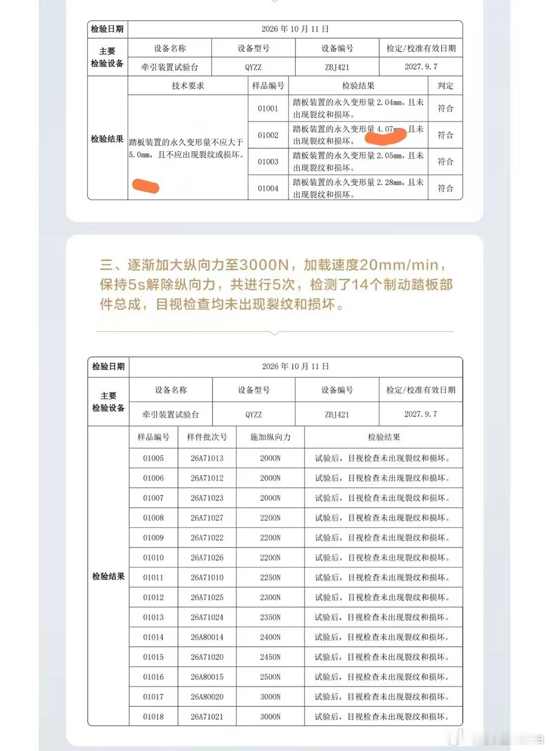 目前关于尊界×中国汽研的刹车踏板测试，争议比较大的几个点：——为什么是静态施加载