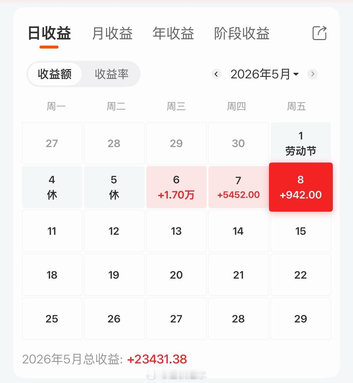 希望今天不要绿 重庆