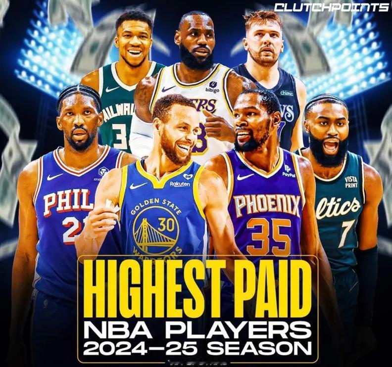 新赛季，NBA工资收入前十：

第一：库里5580万美元

第二：约基奇5140