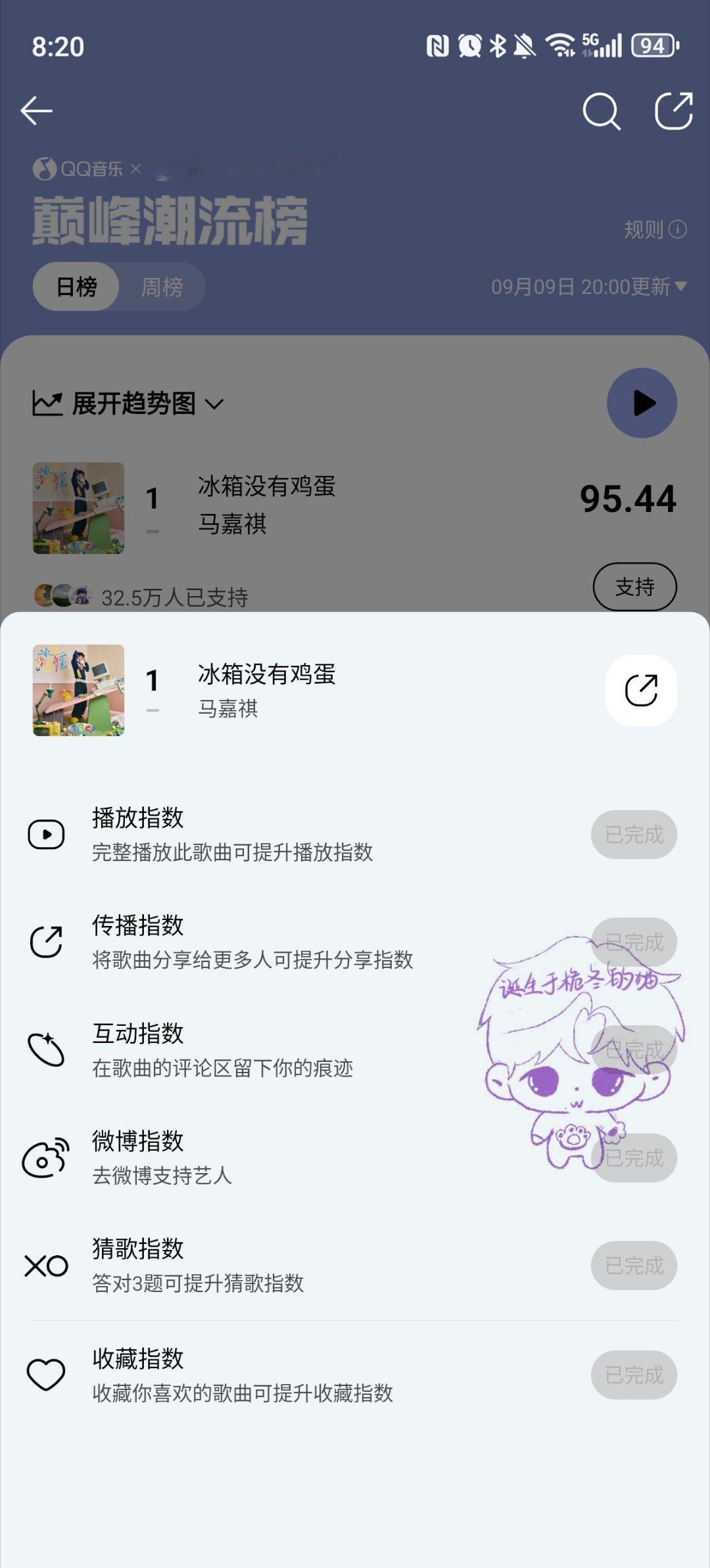 分享图片 ​  ​​​