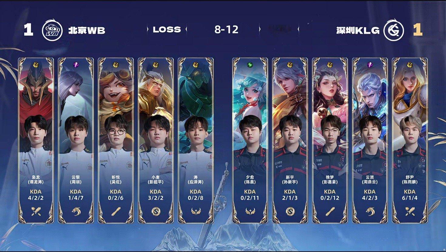 KLG逆风翻盘  KLG对战WB 深圳KLG再度进攻，先秒前排蒙恬，随后逐个击破