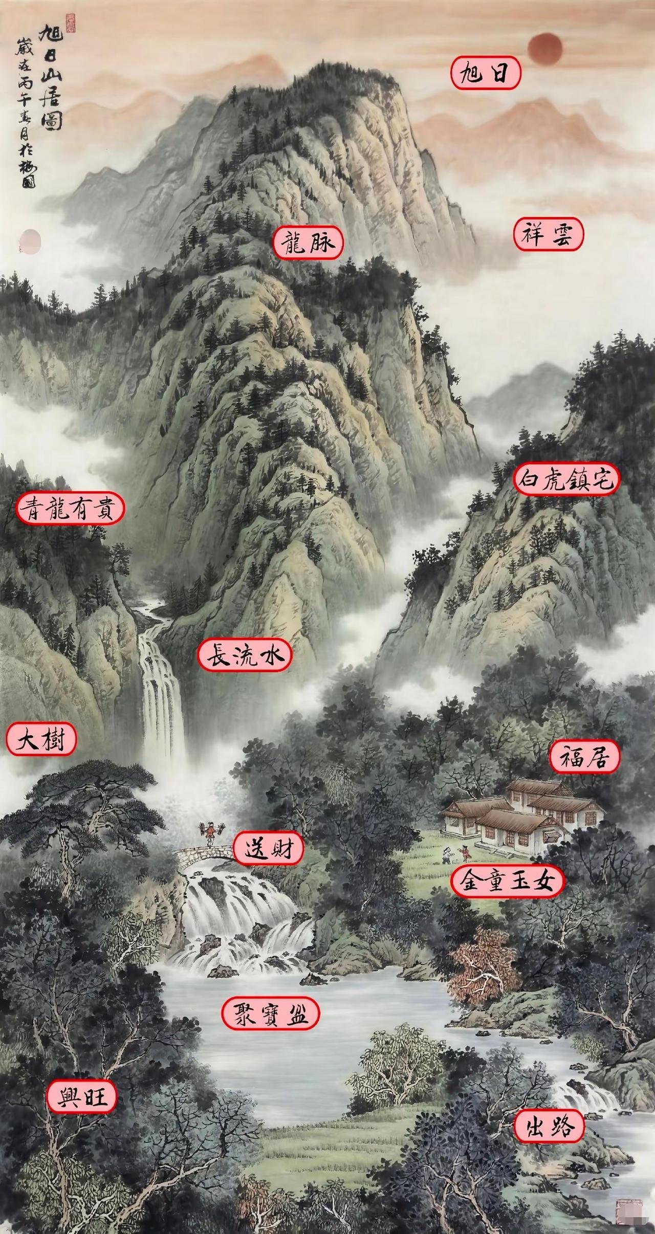 旭日山居图，这幅风水山水画📜。想分享一幅《旭日山居图》，属于风水山水画类型～创