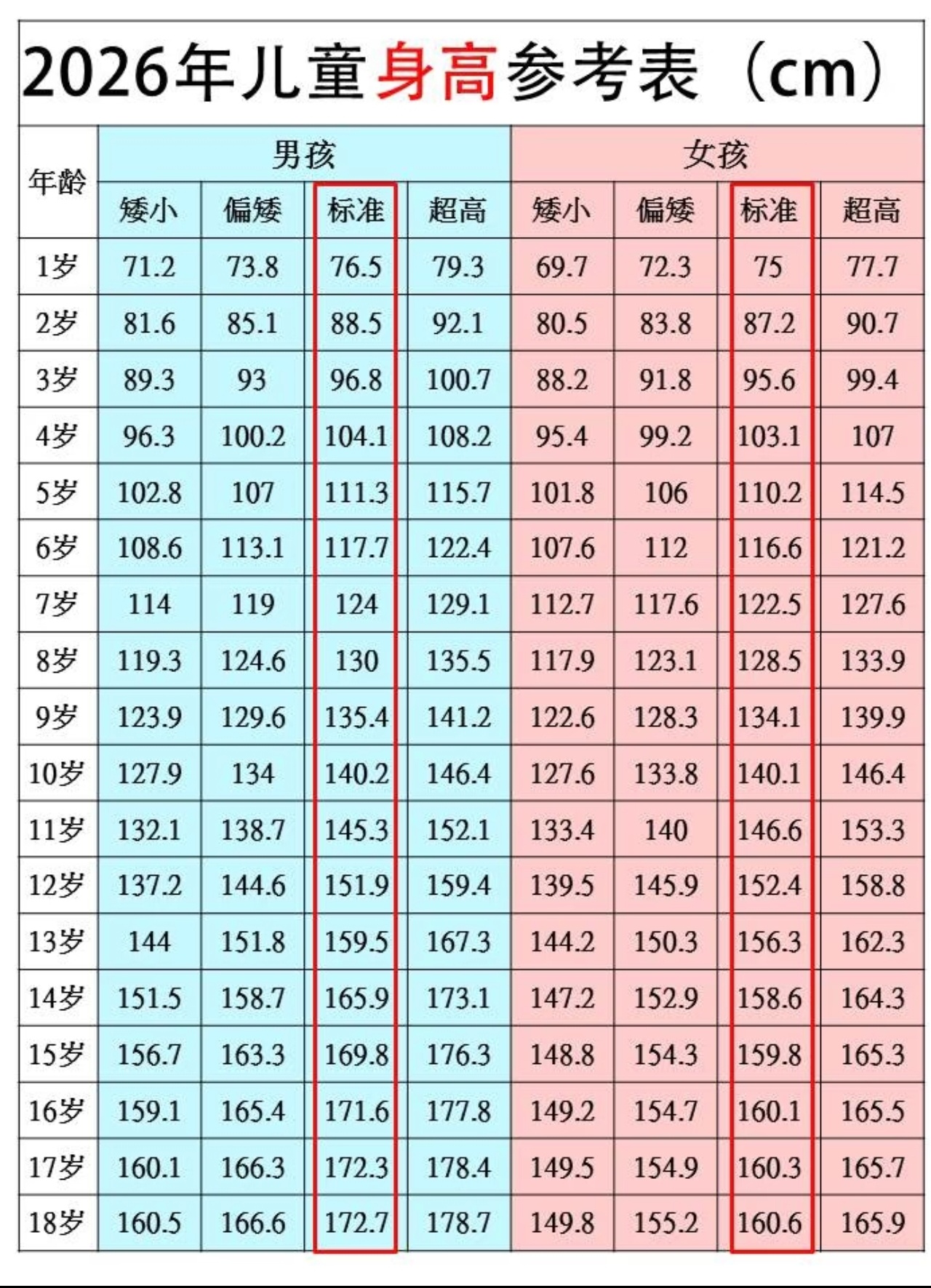 雷军说小朋友可在N90里站立玩耍雷总是真不了解小朋友啊，不过也难怪，雷总很少和小