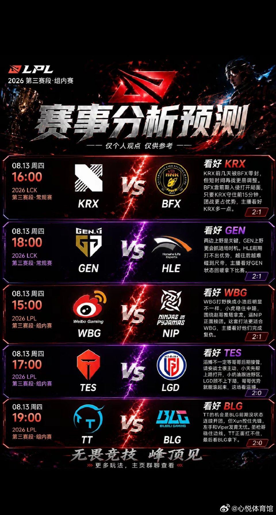 ⭐ | 今日电竞赛程 |⭐16:00   KRX   vs   BFX（BO3）