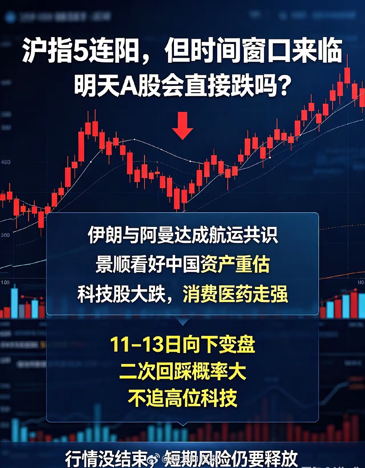 8月10日收评：沪指5连阳,但时间窗口来临,明天A股会直接跌吗？一、盘外重点消息