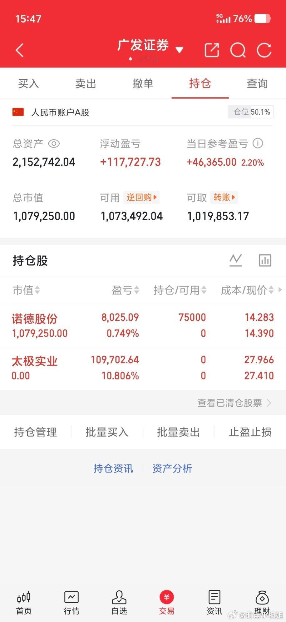 50w本金记录到300w（第51天)买入：600110 诺德股份卖出：60066
