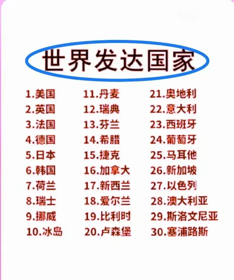 世界上可以免签进入美国的国家