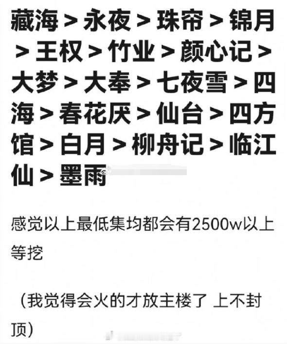 网友预测待播古偶播放量集均，于正怎么还不抬墨雨，真的是怕了庆余年2了 ​​​