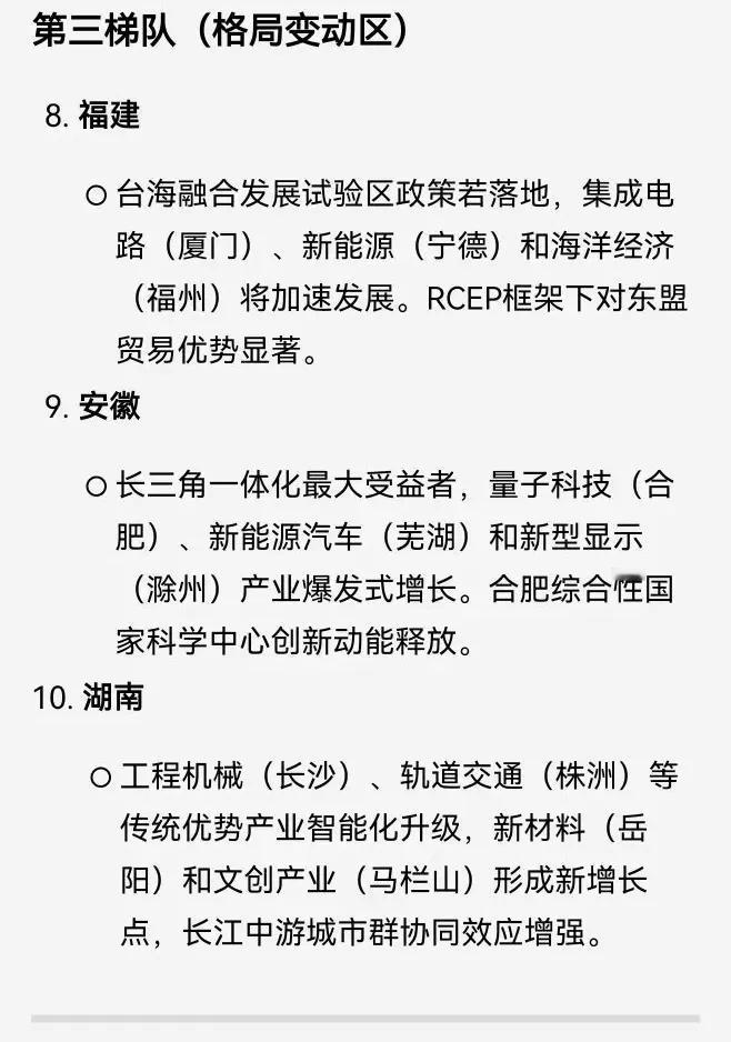 安徽的整体实力，未来能排进全国前十吗？
安徽的优势，人口多，地理位置还好，高新科