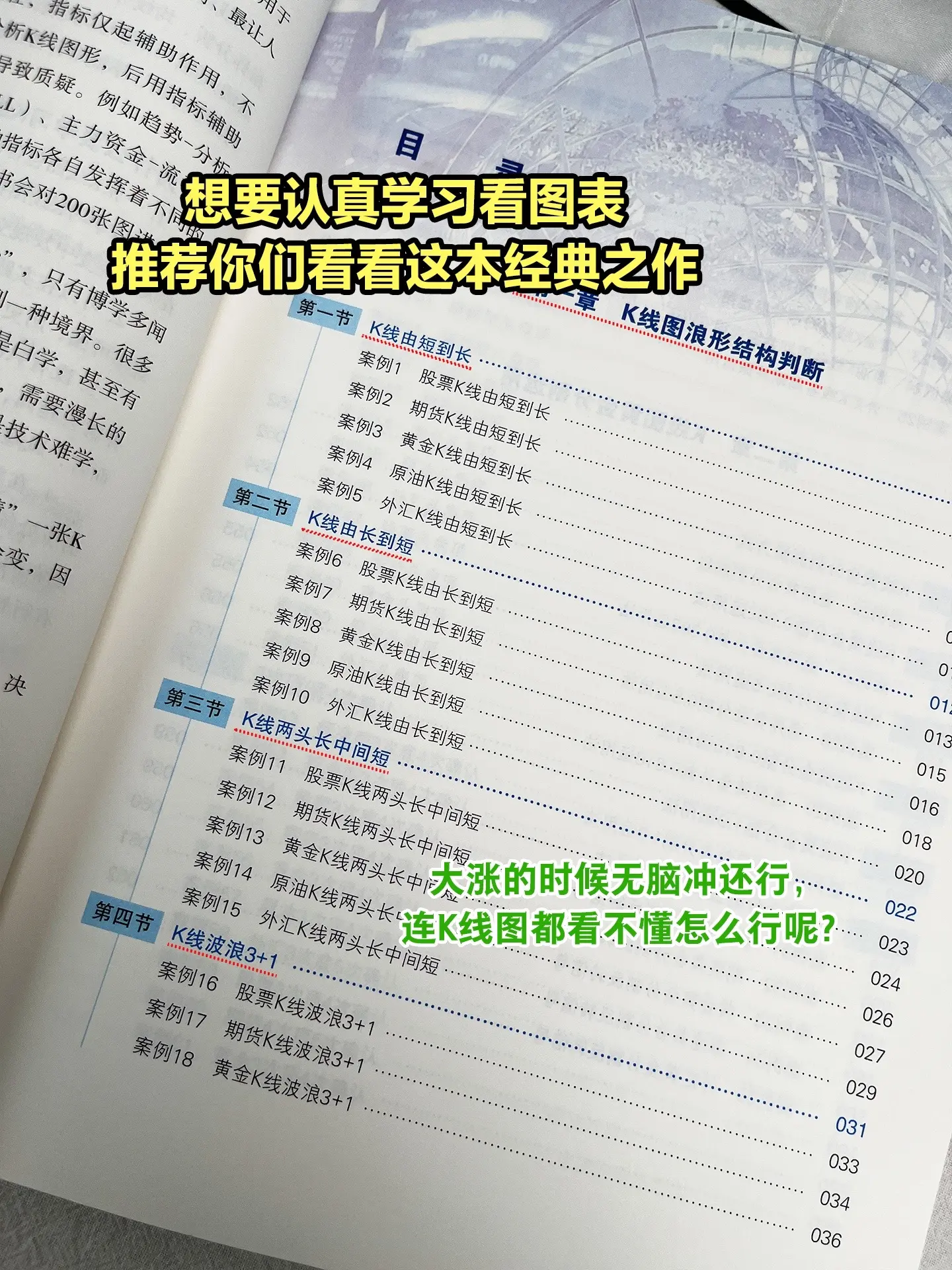 赚大钱不能靠个股的波动，而要看懂大盘走势！这本《一张K线图赢遍全球市场...