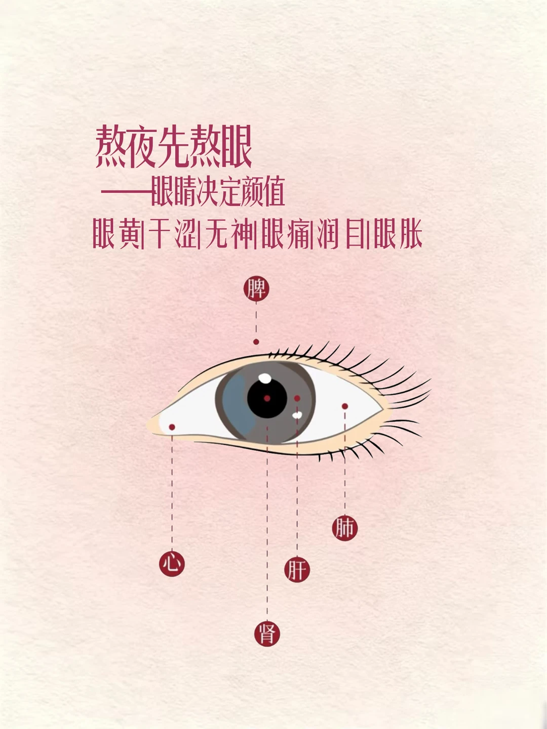 熬夜先累眼，给眼球做个spa吧，168贴只要26