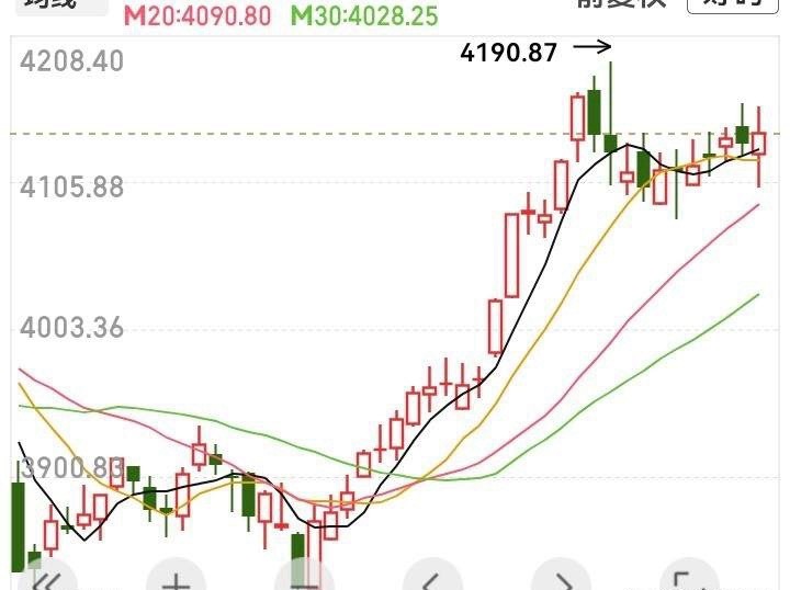一月二十七日更新中*股指期总量数据:    中证500减空1490，净空1152