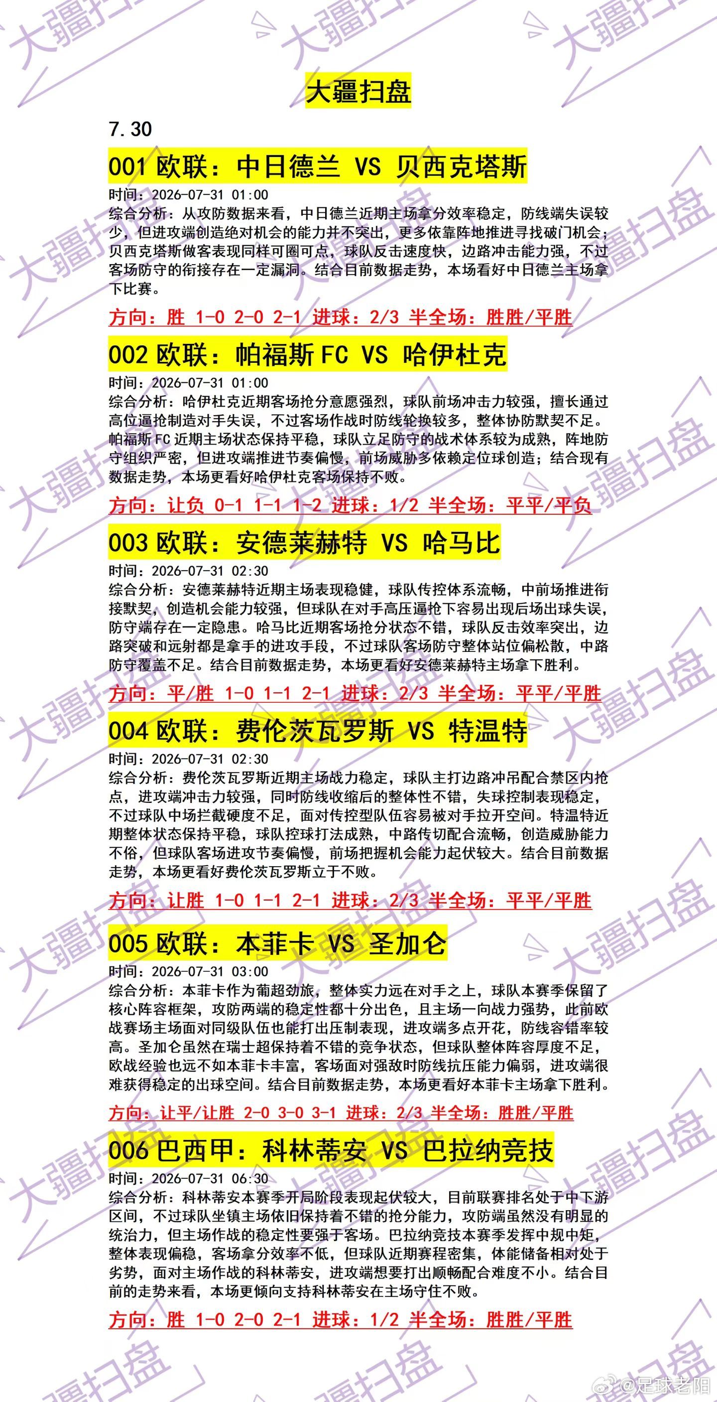 ⚽7.30足球个人看法！ 