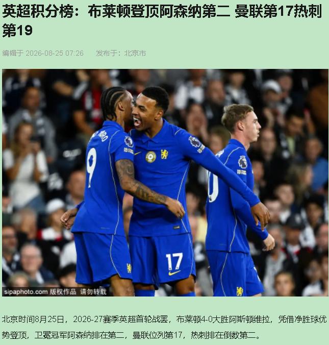 你见过前三十分钟被灌四个，后六十分钟一脚射正都没有的欧联杯冠军吗？我先把话放这，
