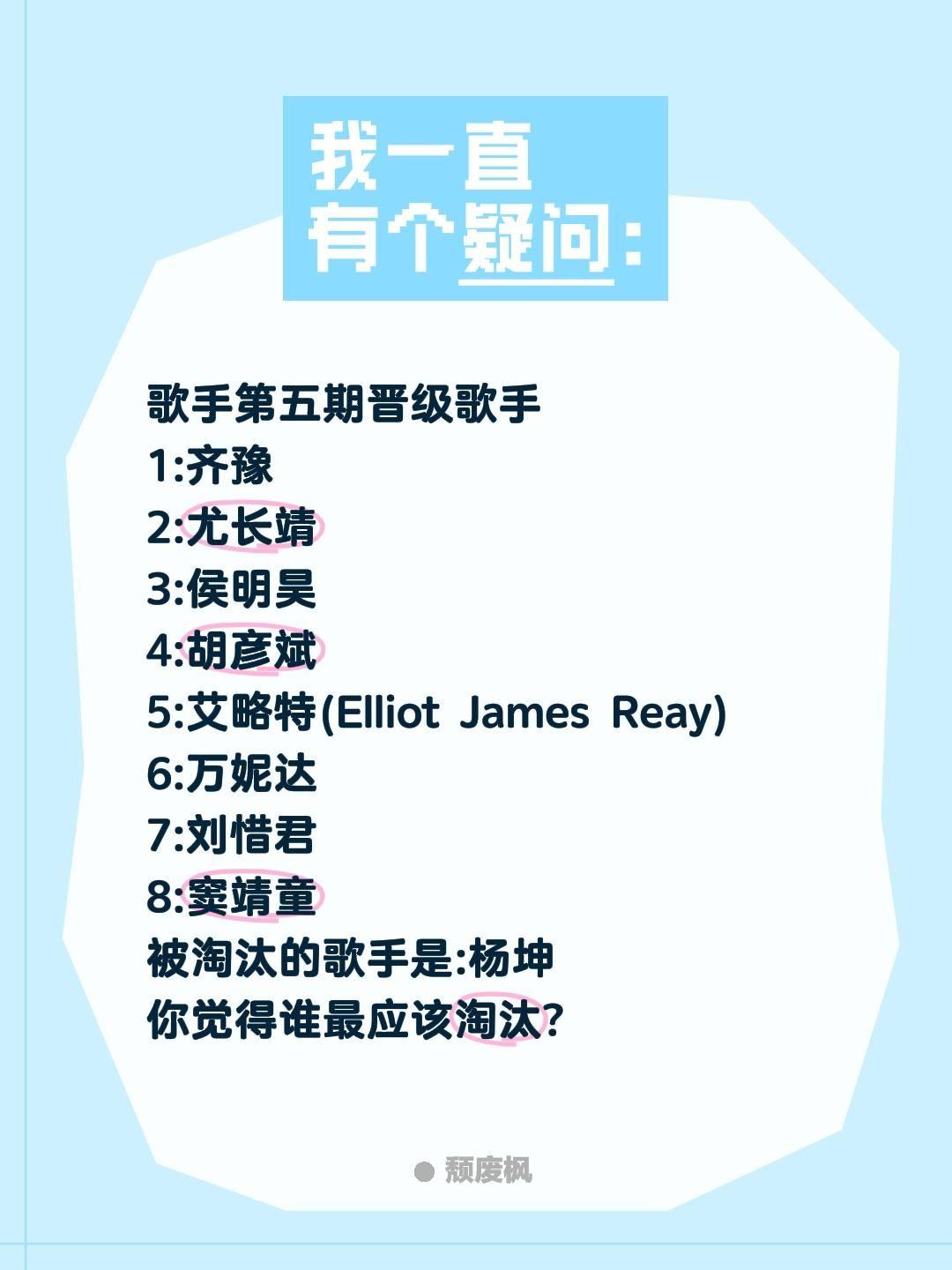 歌手第五期晋级歌手
1:齐豫
2:尤长靖
3:侯明昊
4:胡彦斌
5:艾略特(E