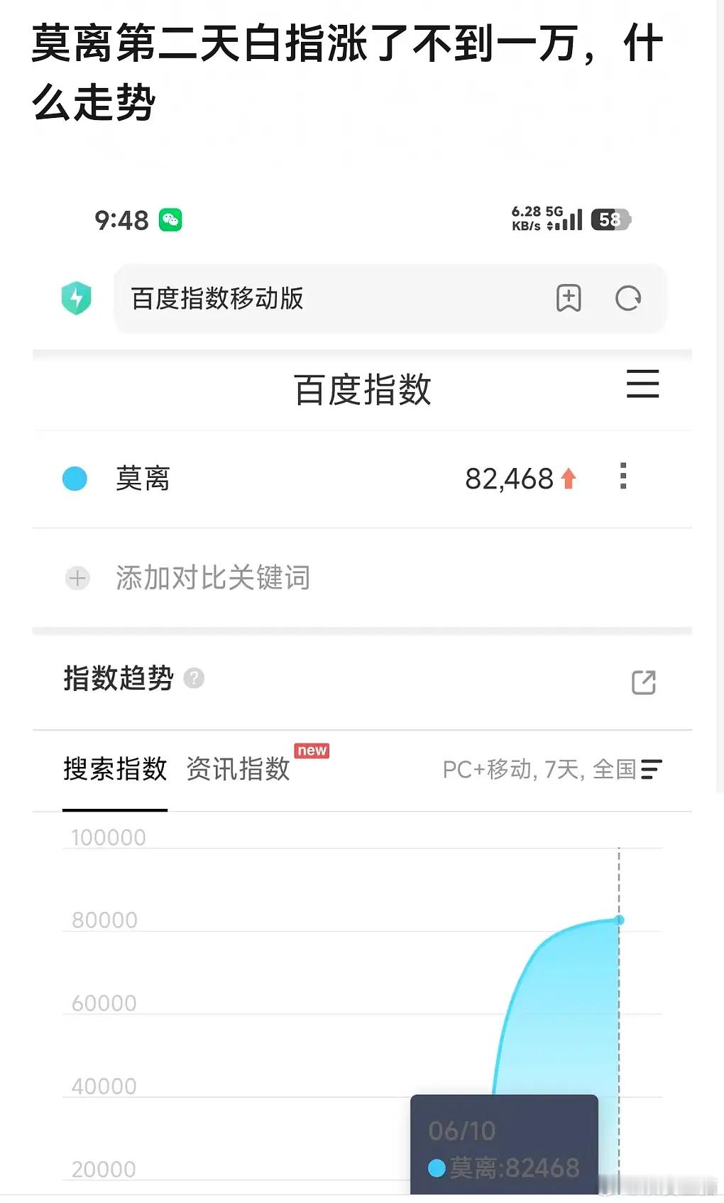 至此 我鹿还有古偶底盘吗 