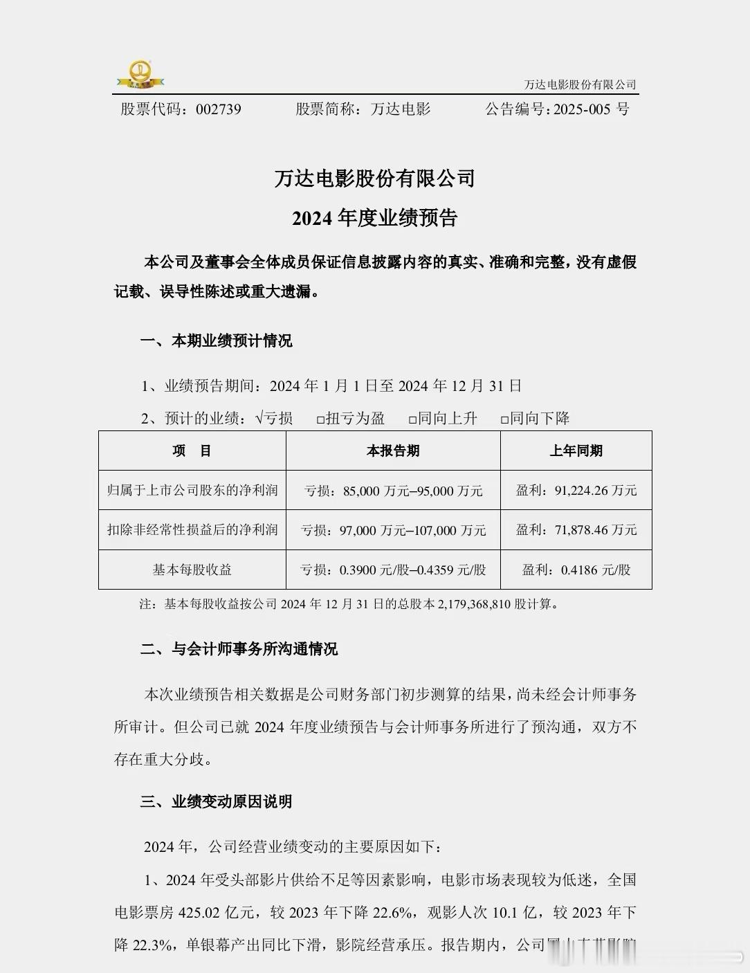 2024年万达年报，王一博领衔主演的电影《维和防暴队》虽然因为一些特殊原因延期3