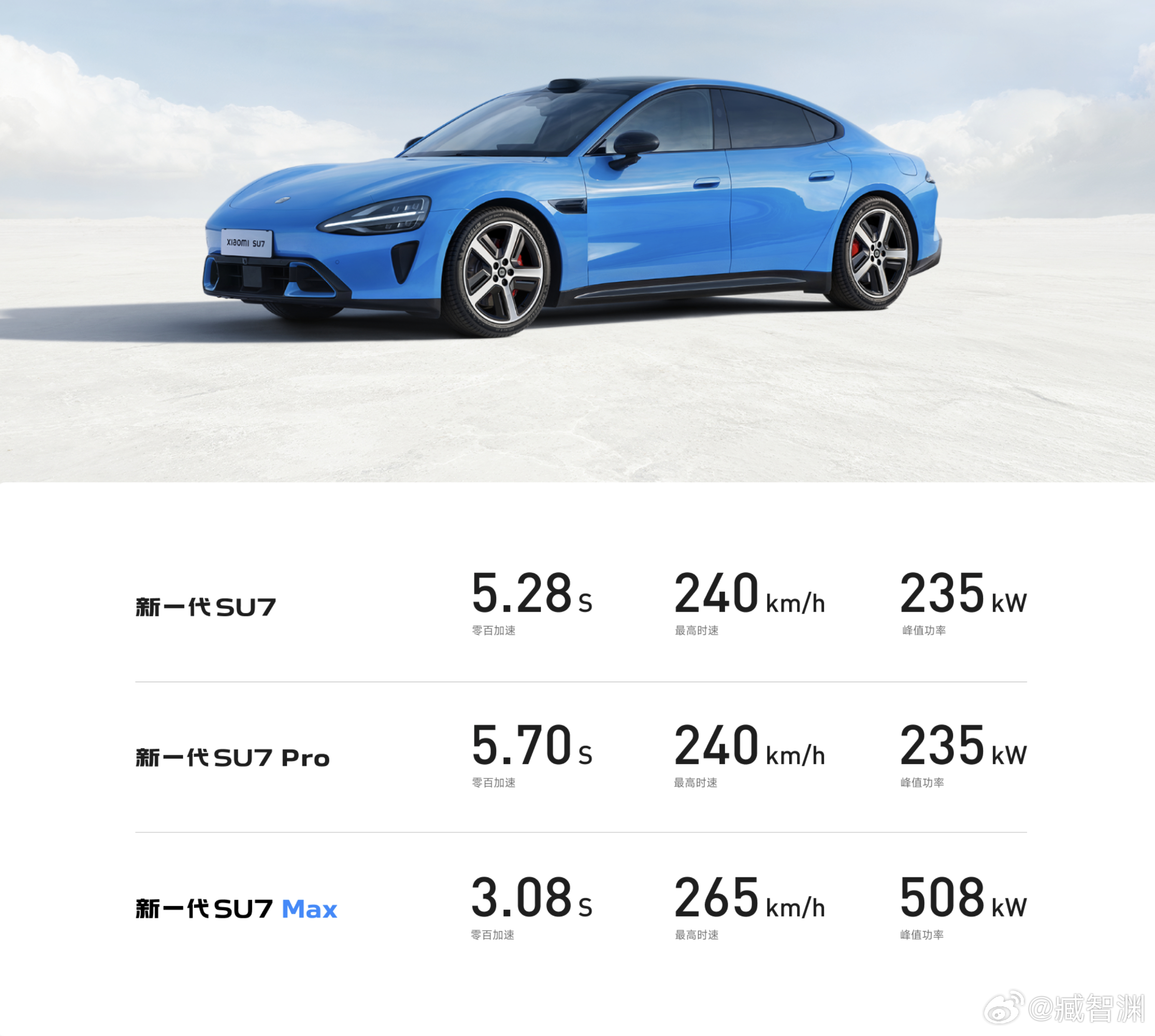 刚才去试驾了新SU7标准版，专门挑了减速带和井盖比较多的路面去走，底盘比想象中的