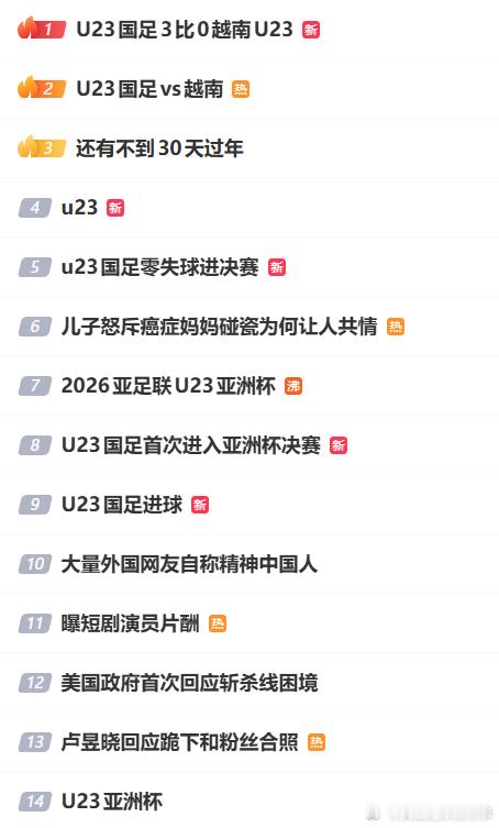 U23国足霸榜热搜……太壮观了……U23国足3比0越南U23U23国足首次进入亚