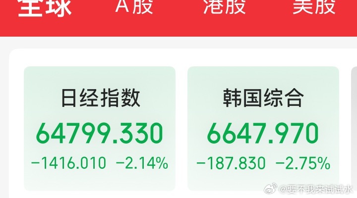 道路崎岖坎坷曲折蜿蜒起伏 ​​​