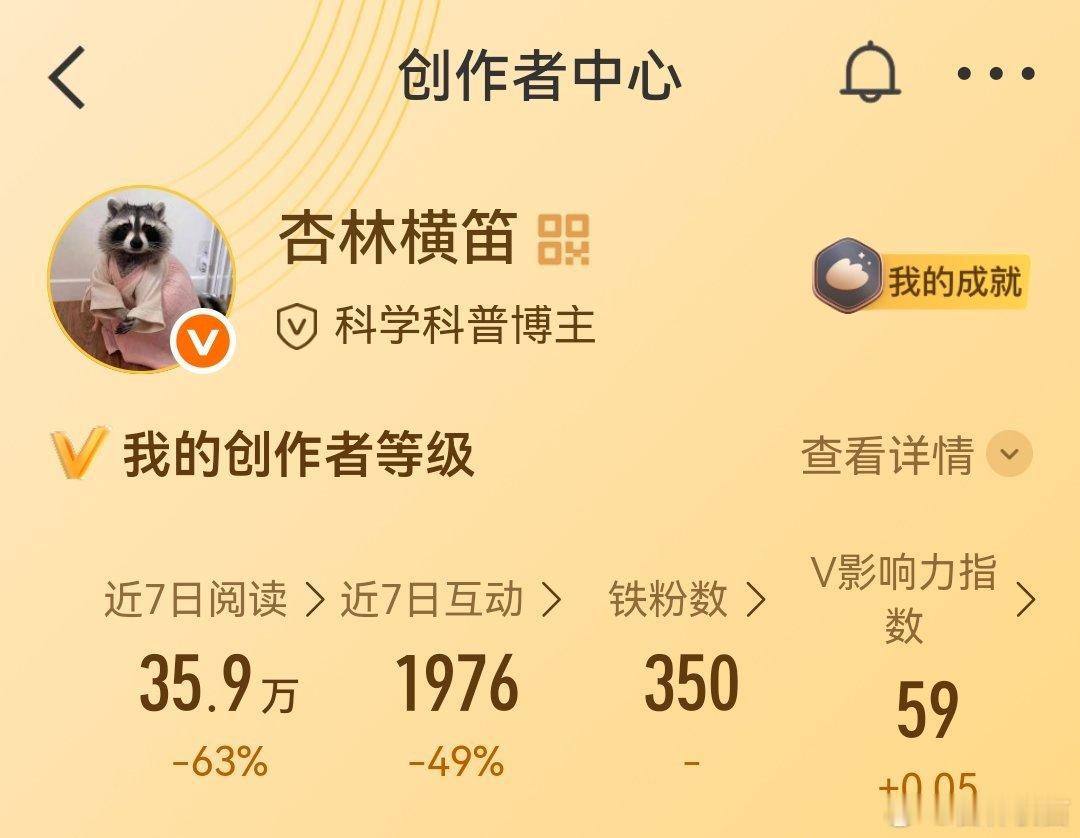最近这几天提不起劲头来P被吞的太厉害了而且ydl一点也不高去忙活了半天，甚至一个