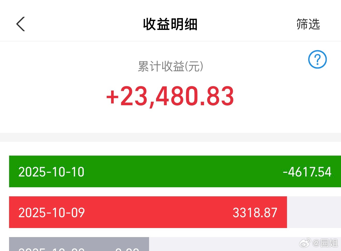 投资就是这样，今天赚点，明天赔点，一年下来也收入不了多少，特别是对于不是很懂的，