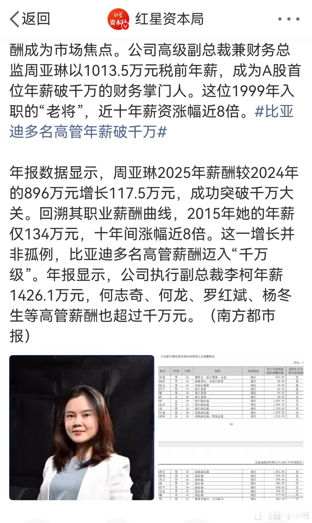 比亚迪财务总监年薪1013万元 这事没啥好酸的人家能力匹配得上这份工资另外也可以